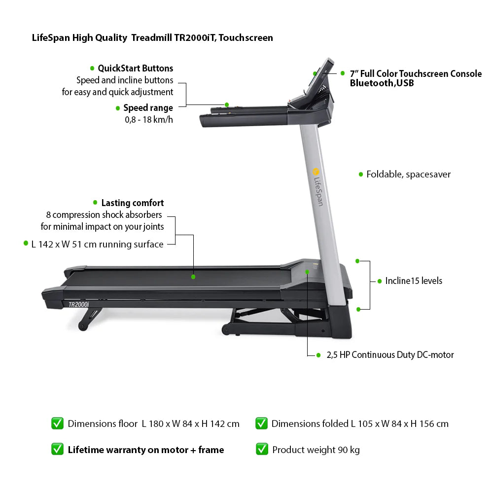 LifeSpan Fitness Treadmill TR2000iT