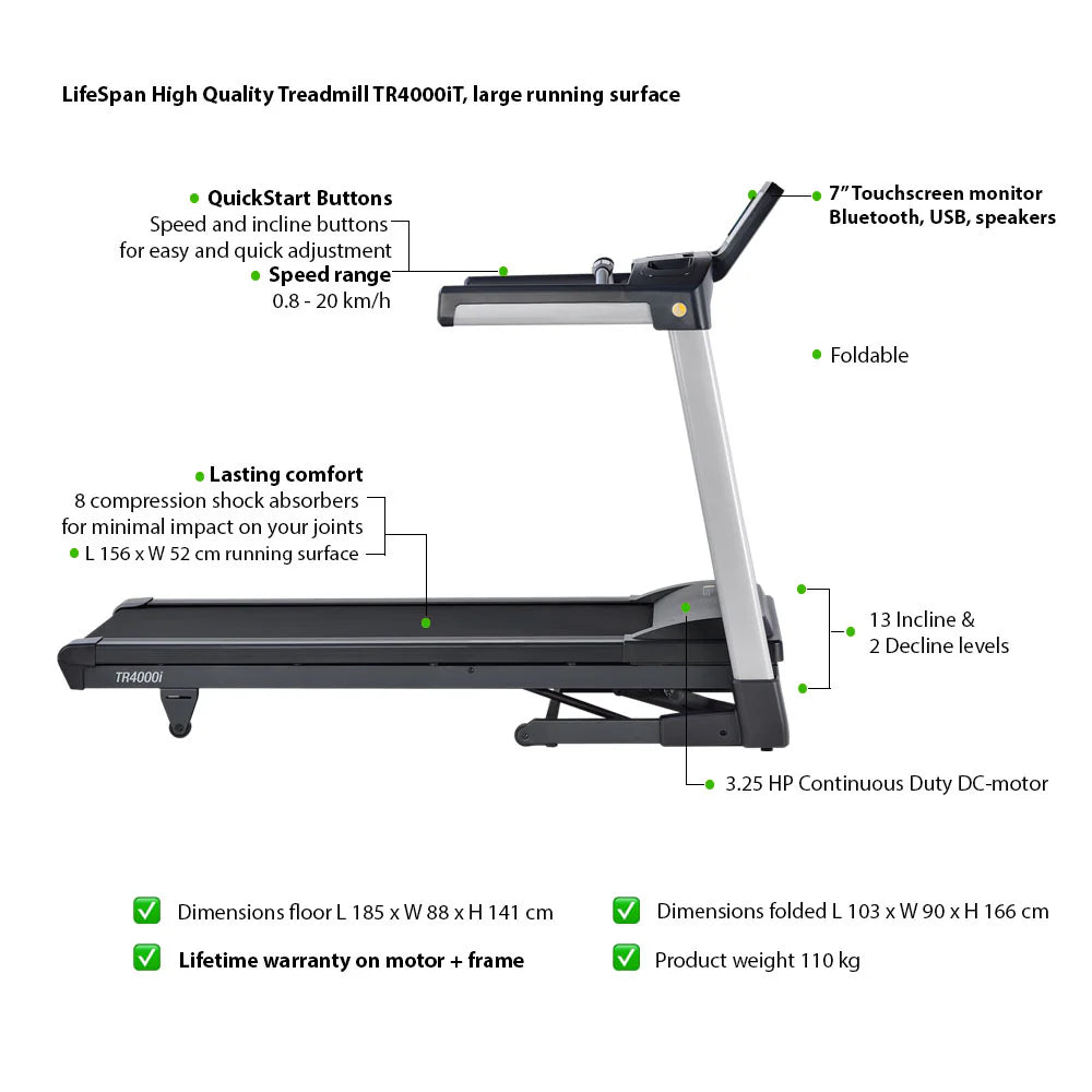 LifeSpan Fitness Treadmill TR4000iT