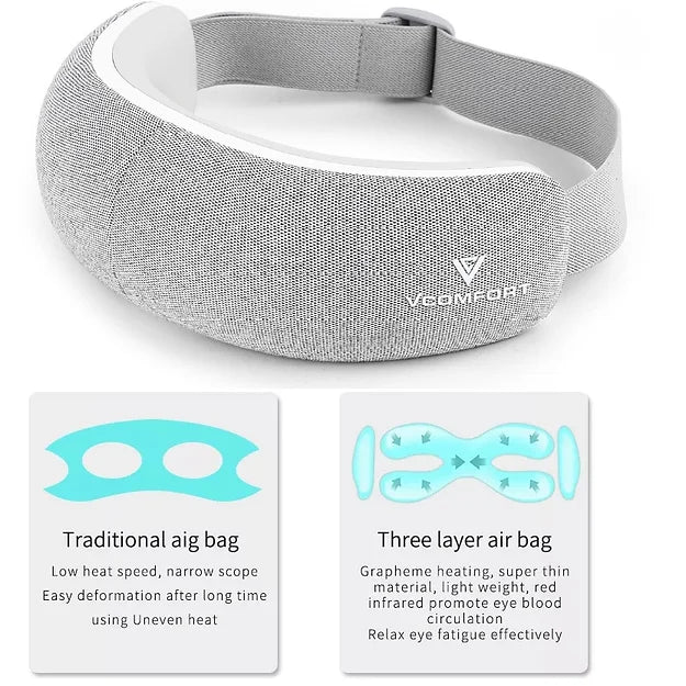 VComfort™ Smart Eye Massager