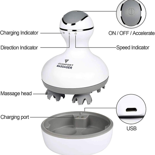 Intelligent Head, Scalp and Body Massager