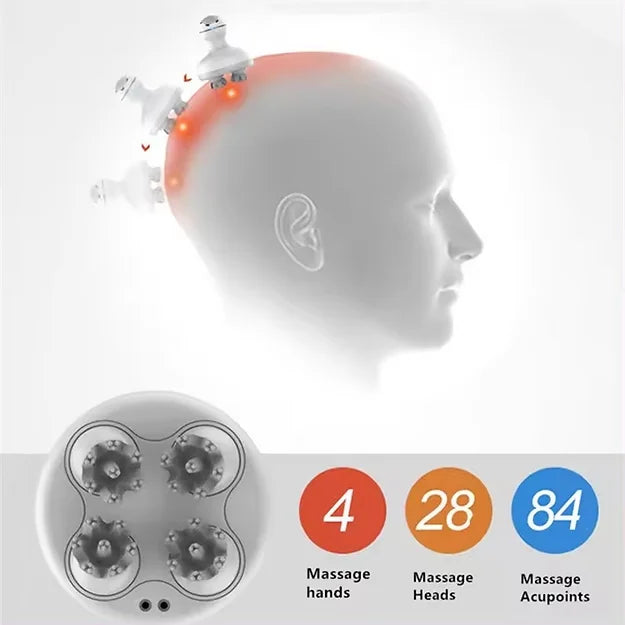 Intelligent Head, Scalp and Body Massager