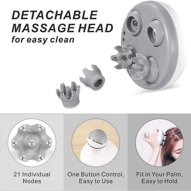 Intelligent Head, Scalp and Body Massager